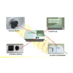Elektr. Multikartoffel Maschine – Bild 3